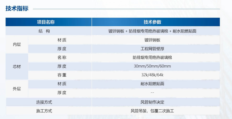 奥门2024资料1688