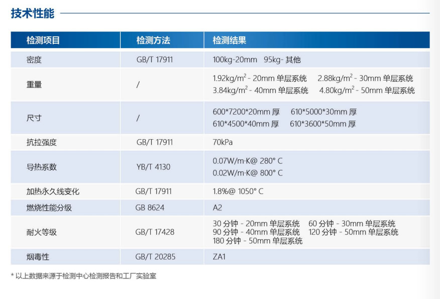 奥门2024资料1688